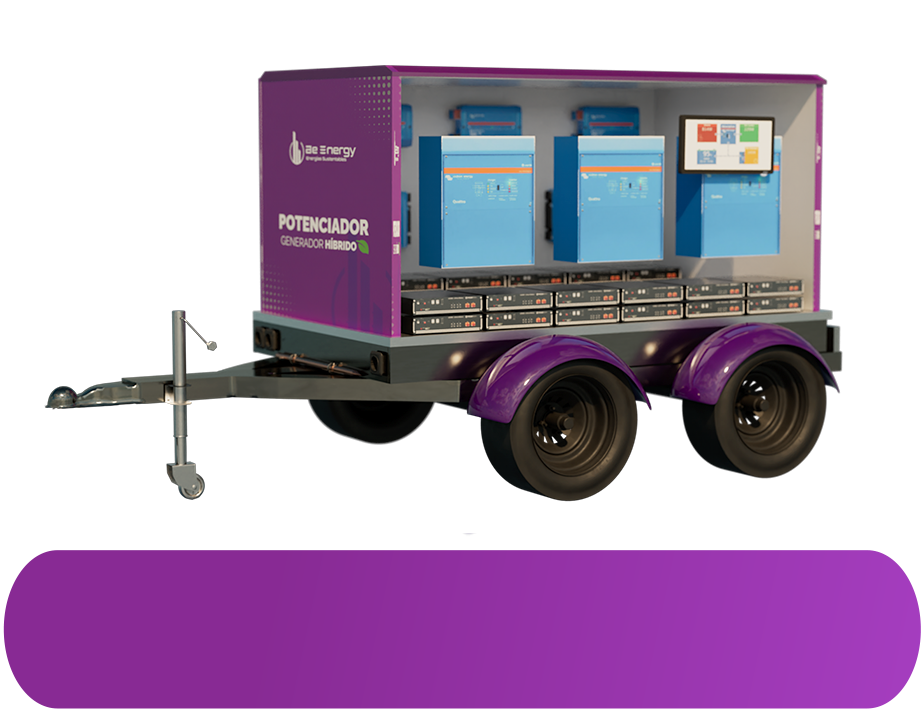 GENERADOR HIBRIDO